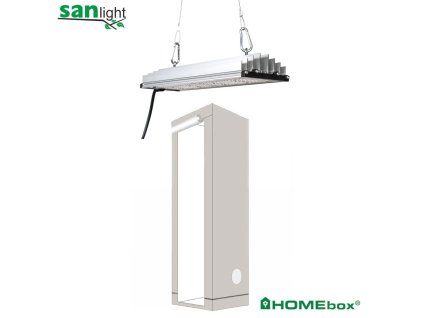 Sanlight Stixx Homebox Ambient set, 40x40x160 cm
