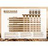 BioCanna kit