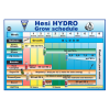 14016 2 hesi hnojici schema tabulka hydro