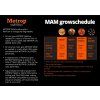 MAM grow schedule metrop
