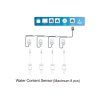 Trolmaster Water Content Sensor & Cable Set (WCS-1)