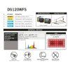 Secret Jardin DS120WFS Full Spectrum Set 200W
