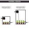 Secret Jardin DF16 Extractor, ventilátor 50-100-150 m3/h