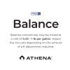Athena PRO Line Balance  (Hnojiva 11 kg BAG)