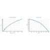 PK125WHSP ECTC graphs webs 1500x514 2