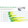 SANlight Driver Set STIXX 4 (Wattáž 910W)